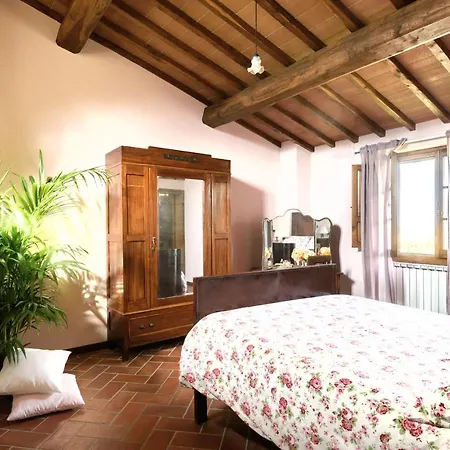 La Villa Di Primo Villa *