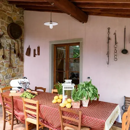 La Villa Di Primo *